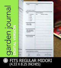Load image into Gallery viewer, DIGITAL Garden Journal: Fits the Midori Travel Regular-Size Journal
